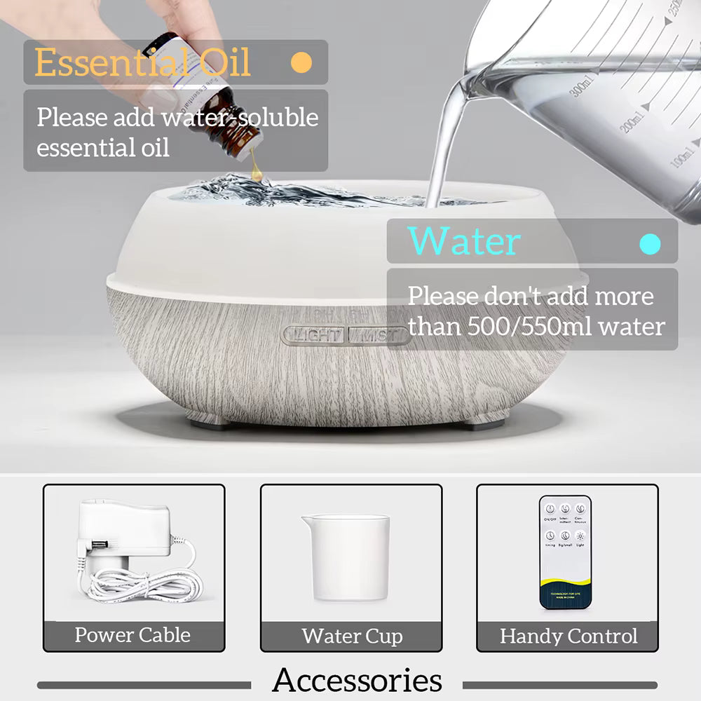 mode d'utilisation du diffuseur d'huiles essentielles